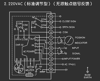 220VAC標準調節型<a href='http://www.nbconrin.cn/Product/diefa/diandongdiefa/' target='_blank'>電動<a href='http://www.nbconrin.cn/Product/diefa/' target='_blank'>蝶閥</a></a>接線圖（