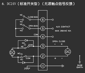 ＤＣ24Ｖ標準開關型<a href='http://www.nbconrin.cn/Product/diefa/diandongdiefa/' target='_blank'>電動<a href='http://www.nbconrin.cn/Product/diefa/' target='_blank'>蝶閥</a></a>接線圖